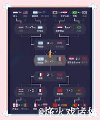 2026世界杯能否让美国真正爱上足球
